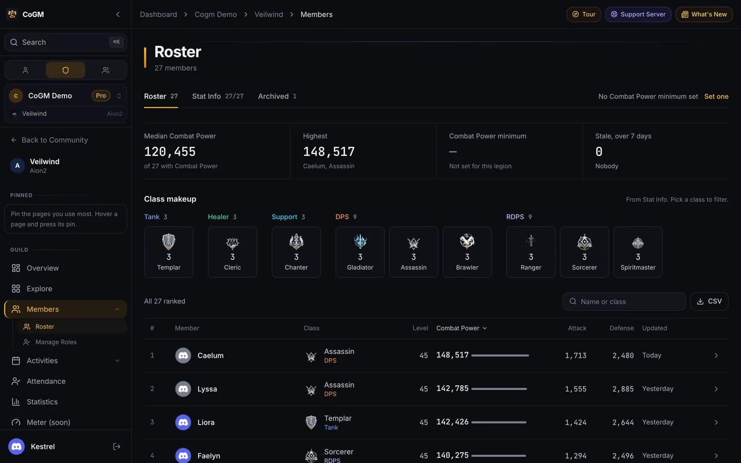The Aion 2 roster: median and highest Combat Power, the class makeup by role, and members ranked by Combat Power with level, attack, defense and when they last uploaded.