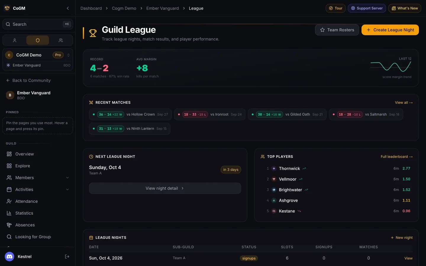 The Guild League page: the season record and average margin, recent matches with scores, the next league night, the top players and the list of league nights.