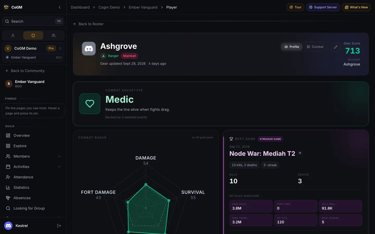 A Black Desert Online member's profile page with their combat archetype, best game and gear stats.