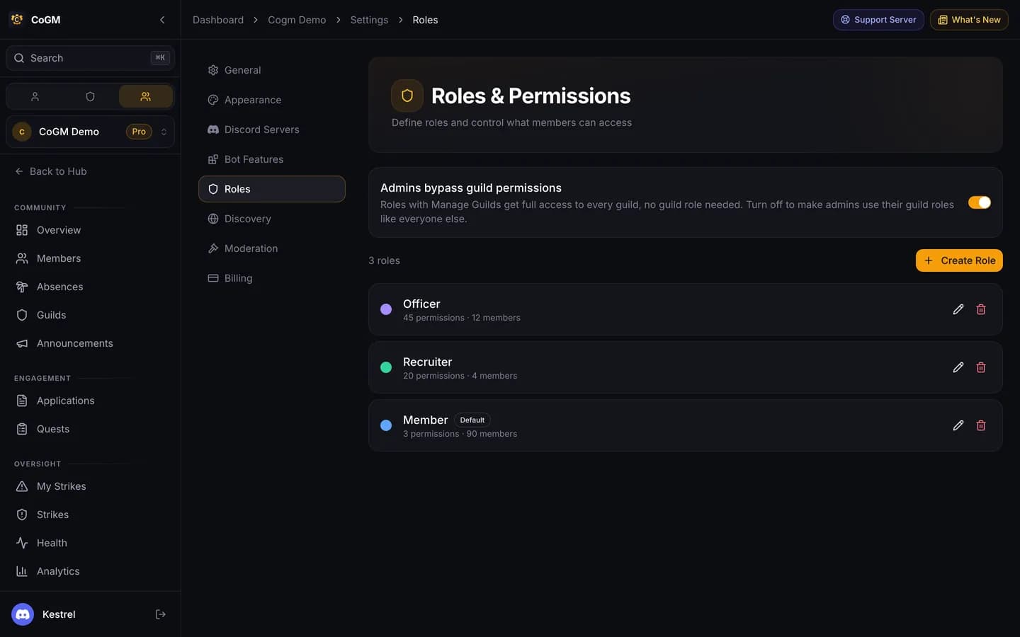 The community roles and what each one is allowed to do
