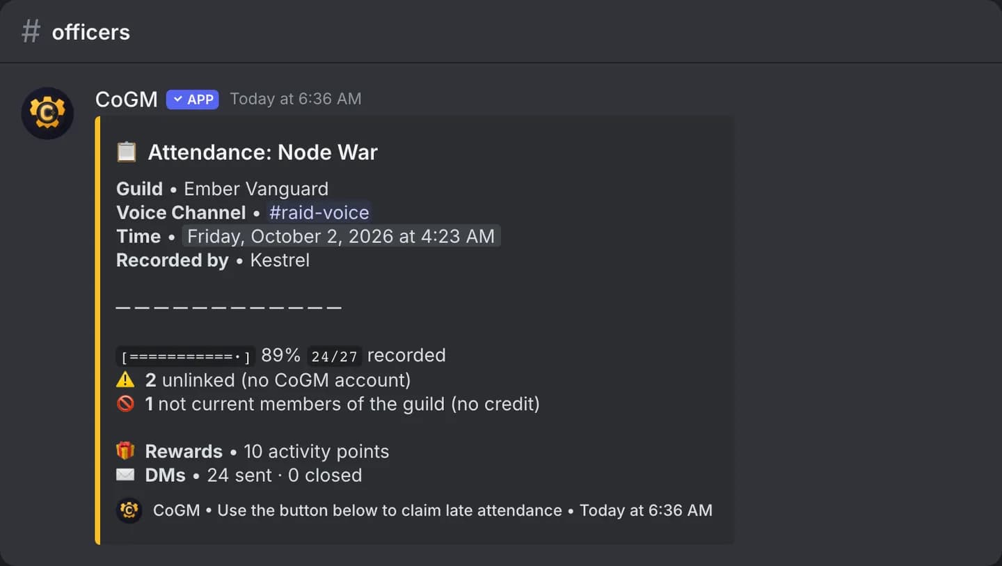The summary an officer gets in Discord after taking attendance in voice