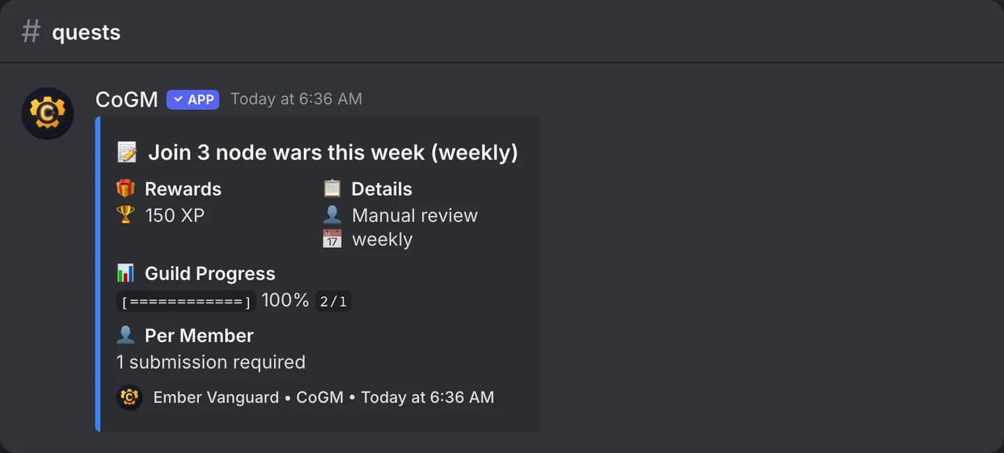 A new quest announced in Discord, with its reward and how to submit