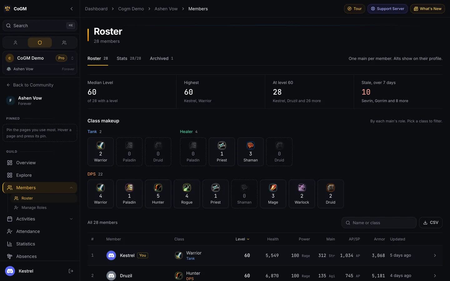 The WoW Forever roster with each member's class, role and latest upload