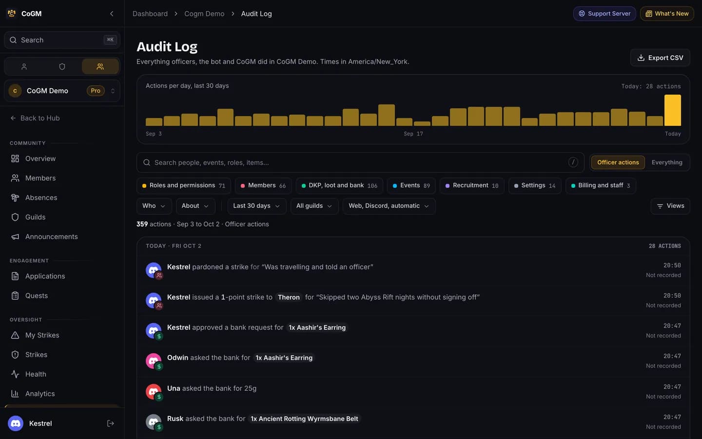 The community audit log: a bar chart of actions per day for the last 30 days, the search box, category chips with counts, the Who, About, date, guild and source filters, and today's actions listed as sentences.