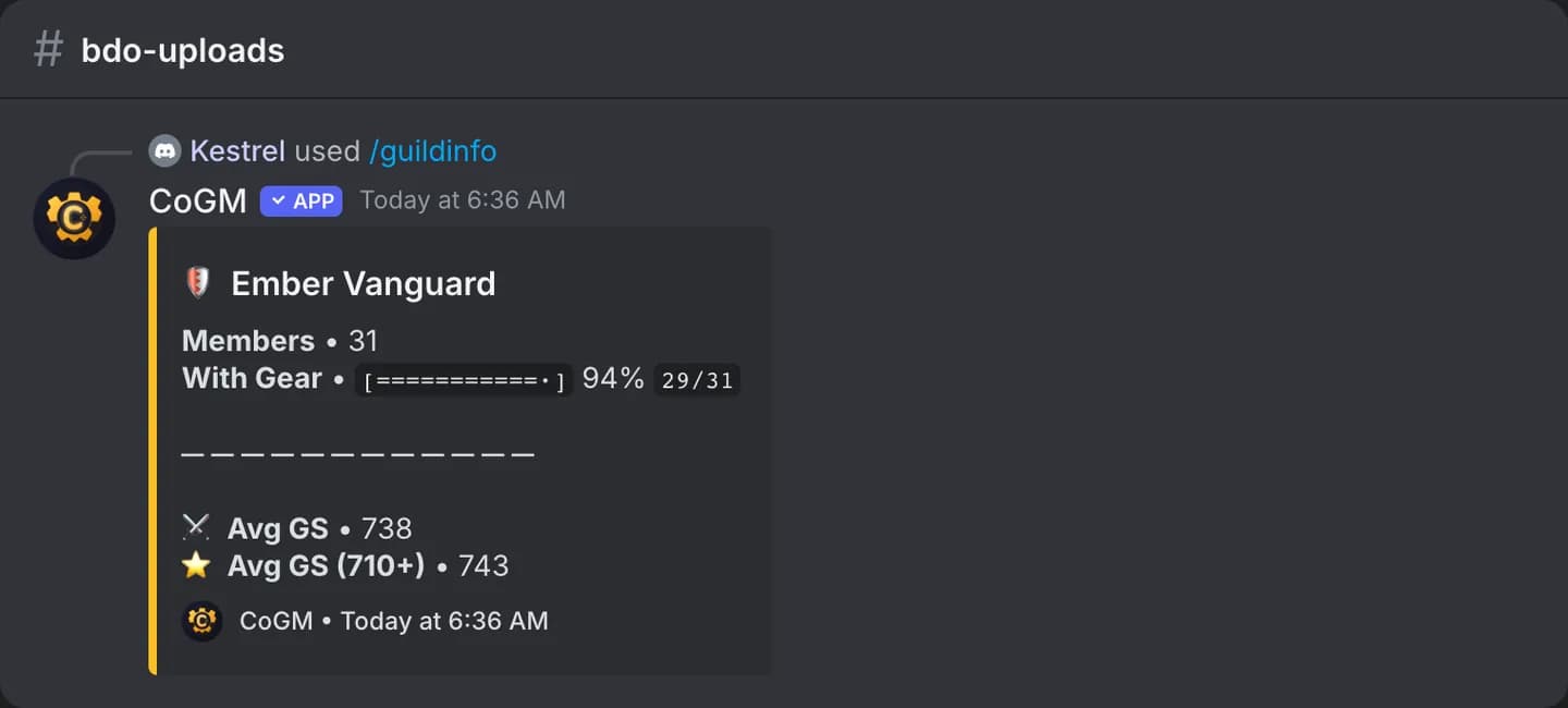 The /guildinfo summary: member count, how many have uploaded gear, and the average gear score.
